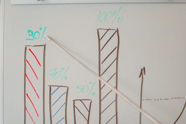 business tax accountant brisbane